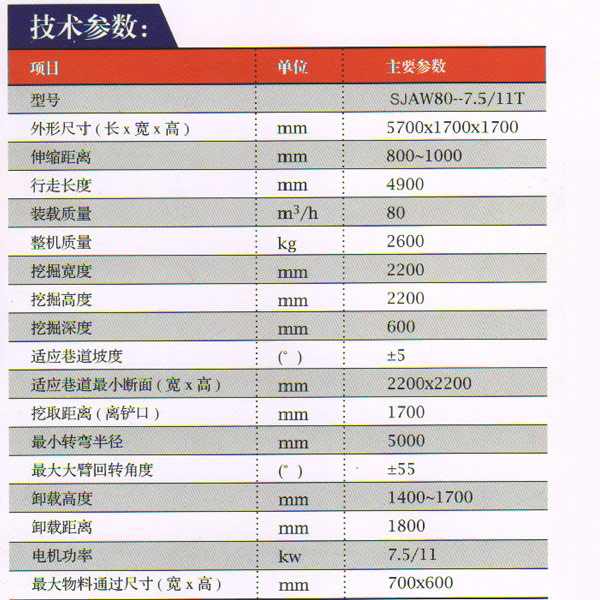 湖北順金